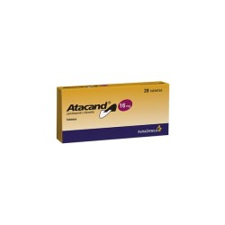 Atacand