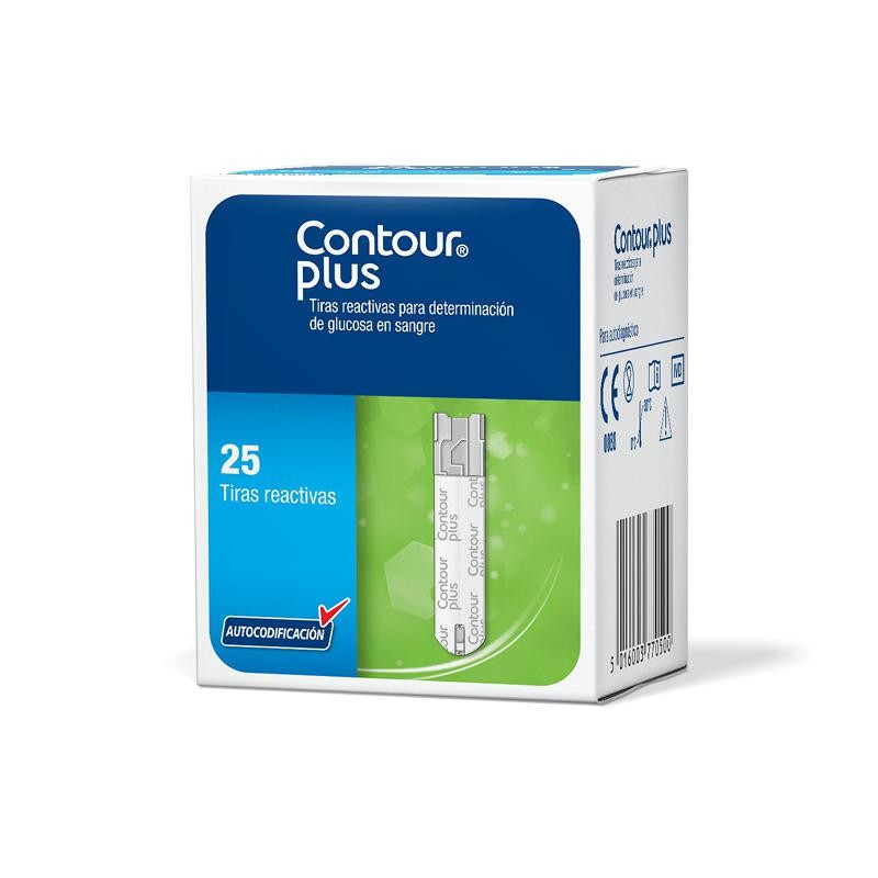 Tiras Contour Plus